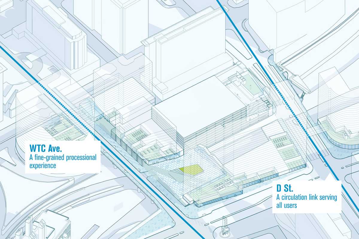 Boston Seaport Development Planning