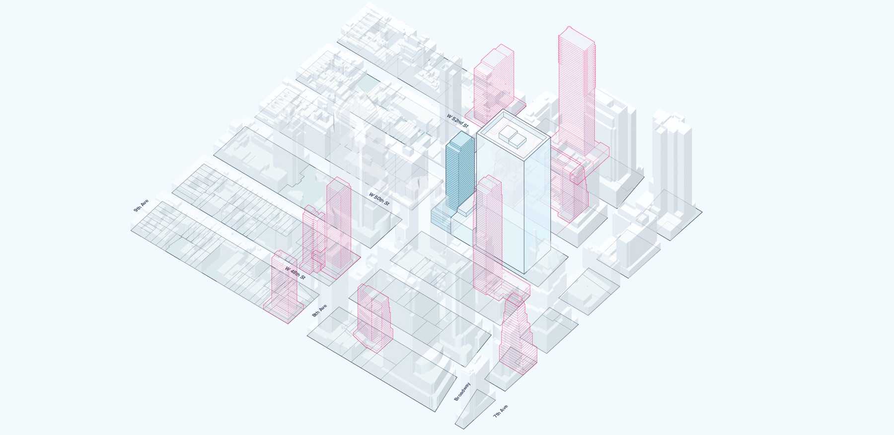Siqi Zhu: Input / Output