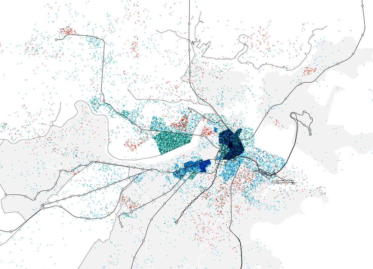 job distribution